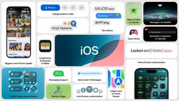 iOS 18.2预计将在2024年12月的第一周更新，包括新的Apple智能功能，包括ChatGPT集成，源字表等